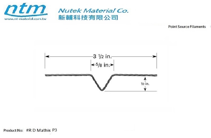 Point Source Filaments-P3